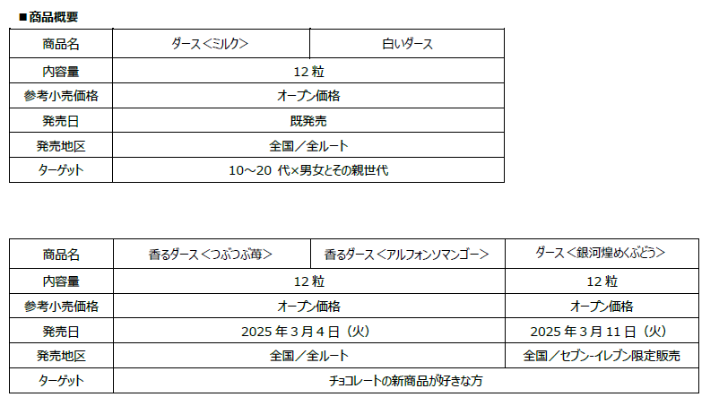 starrail-morinaga-collabo-2025-announce13