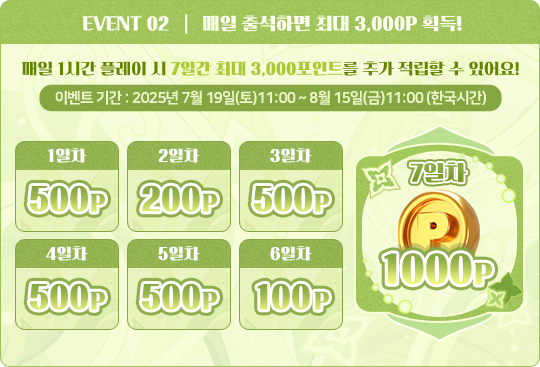 hoyoverse-pc-room-2025-sumeeru-event-announce11
