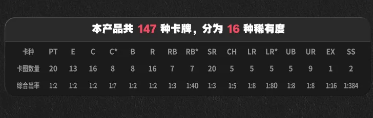 zzz-shiningsoul-collection-card-part1-announce51