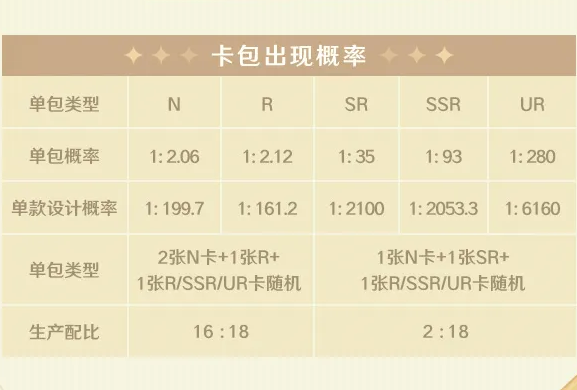 gen-china-2026-0428-goods191
