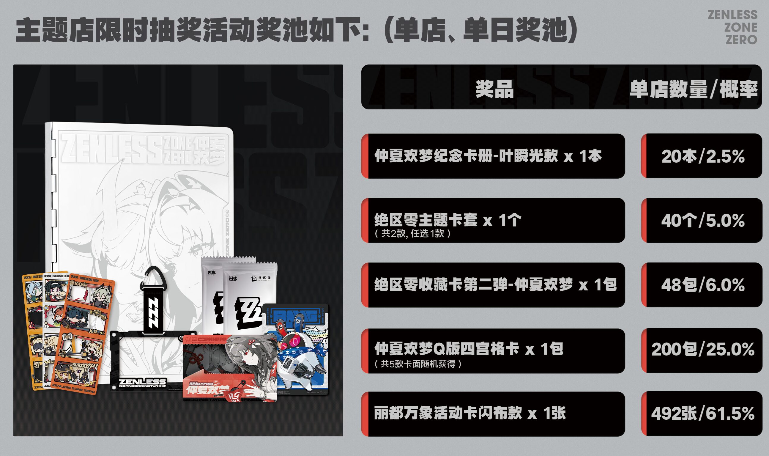 zzz-shiningsoul-collection-card-part2-themestore-event17