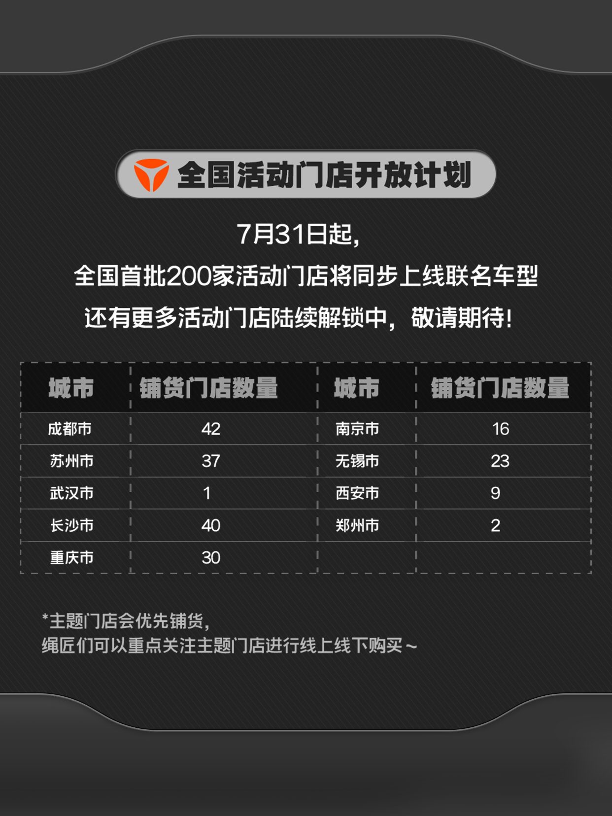 zzz-yadea-collabo-2026-announce-in-china171