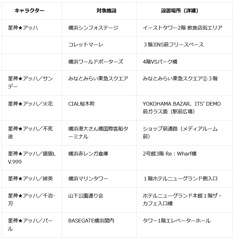 starrail-kaitaku-game-in-yokohama-2026-announce28